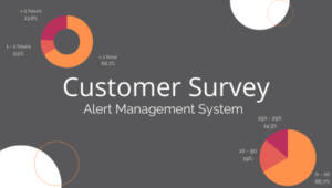 Alert Management Service