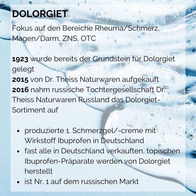 Dolorgiet/Dr. Theiss Naturwaren Nr. 1 auf dem russischen Markt für Ibuprofen Schmerzgel - Success Story mit tracekey solutions