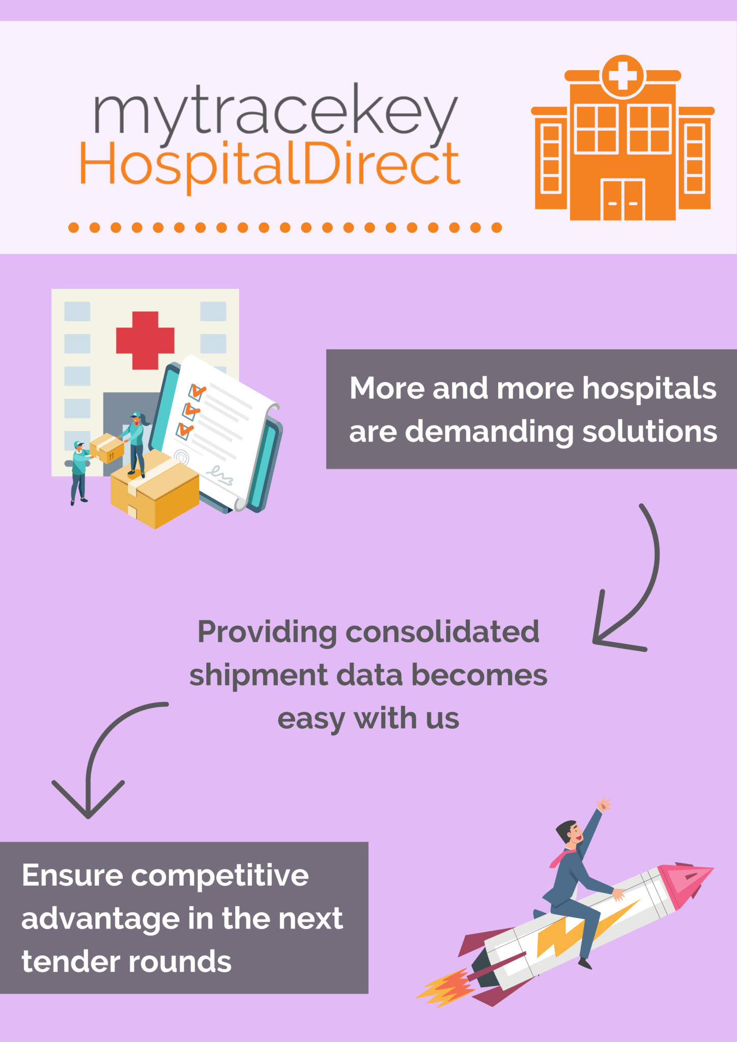 Jobs At Hospitals With No Experience - v0gpnfy