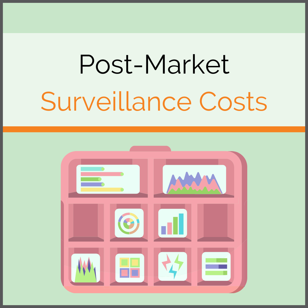 Post Market Surveillance Costs