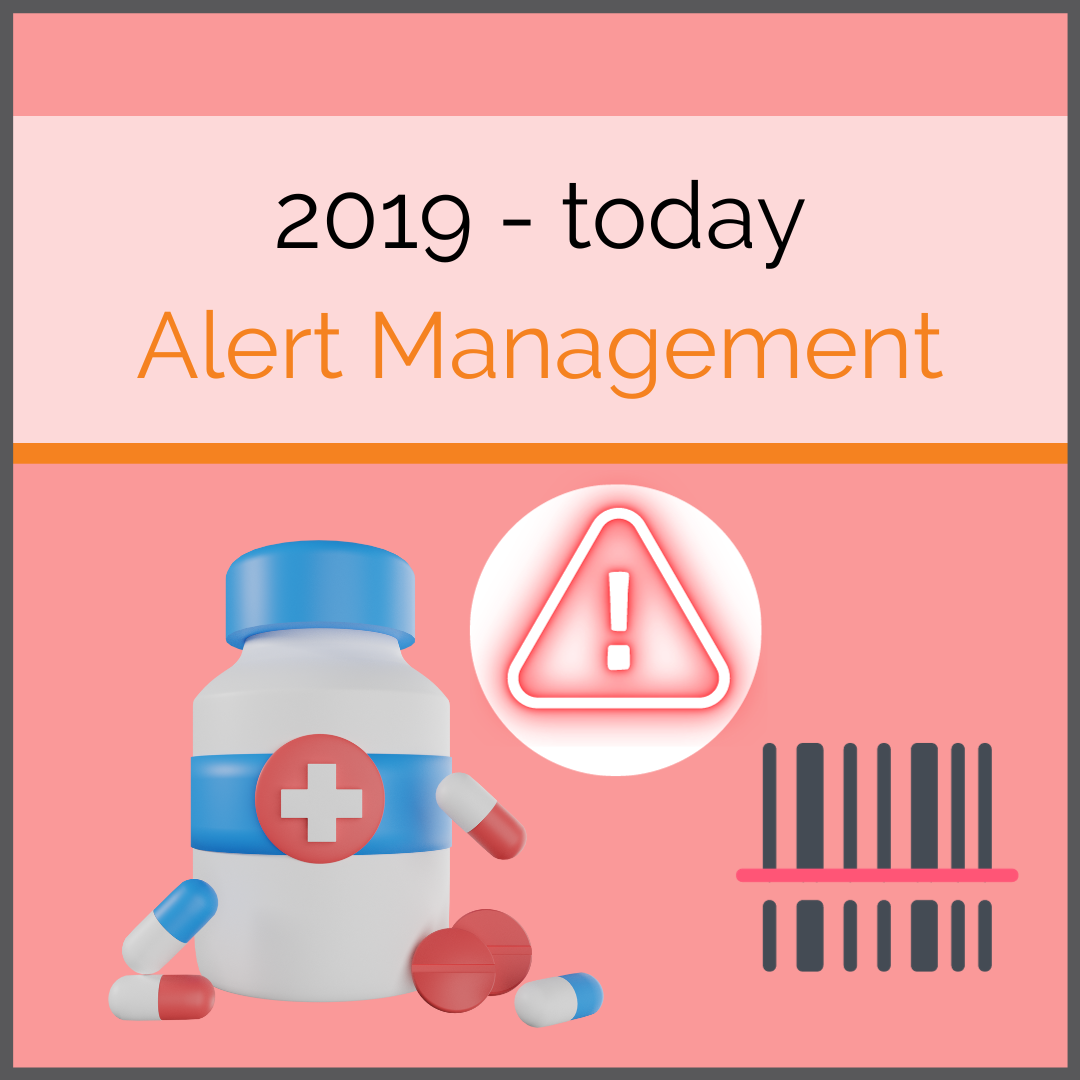 Evolution of Alert Management since 2019