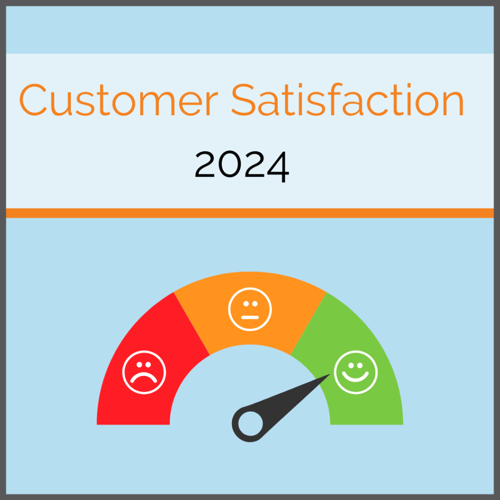 Kundenzufriedenheit tracekey 2024, Customer Satisfaction